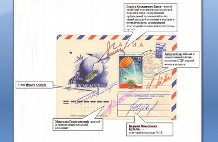 Конверты космической почты