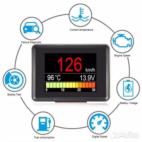 Универсальный OBD Бортовой Компьютер