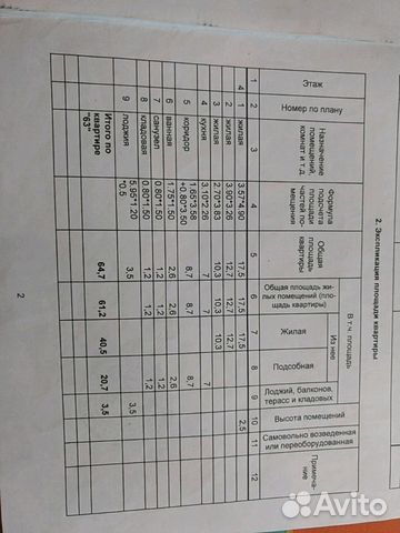 3-к квартира, 63 м², 4/5 эт.