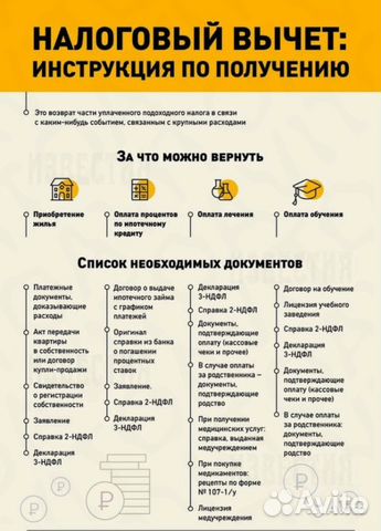 Заполнение декларации 3-ндфл соц.вычеты Заполнение декларации 3-ндфл соц.вычеты