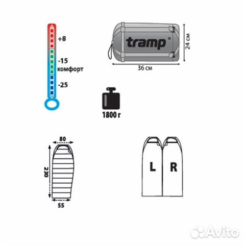 Спальный мешок tramp Oimyakon