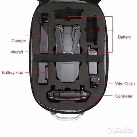Квадрокоптер DJI Mavic Pro Fly more combo