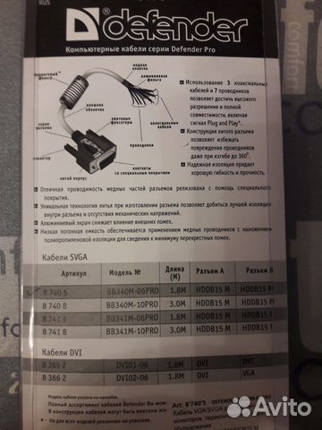 Новый компьютерный кабель