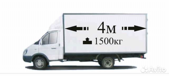 Вывоз мусора Вывоз мусора