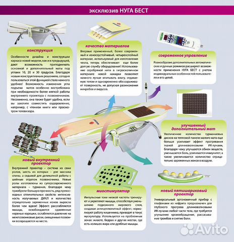 Массажная кровать Nuga - Best