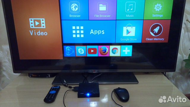 Смарт-тв приставка Android TV-box T95Max