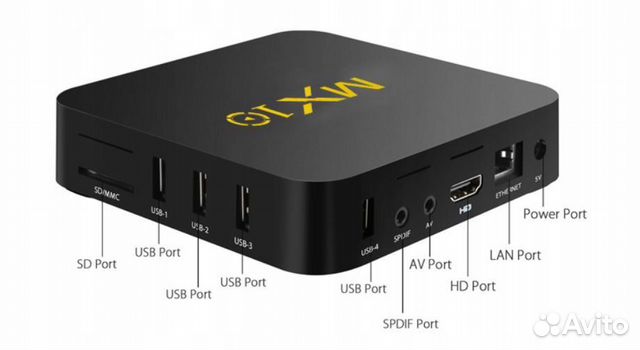 Тв приставка smart tv mx10