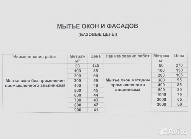 Мытье окон Чистка линолеума Полировка мрамора Мытье окон Чистка линолеума Полировка мрамора