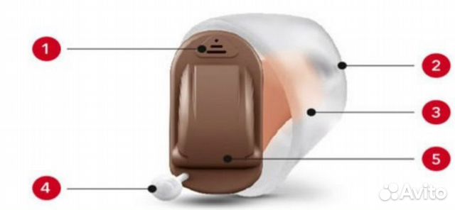 Внутриушной цифровой слуховой аппарат c телефона