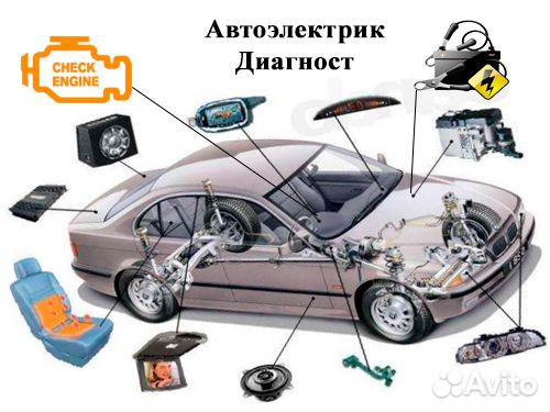 Автоэлектрик Автоэлектрик