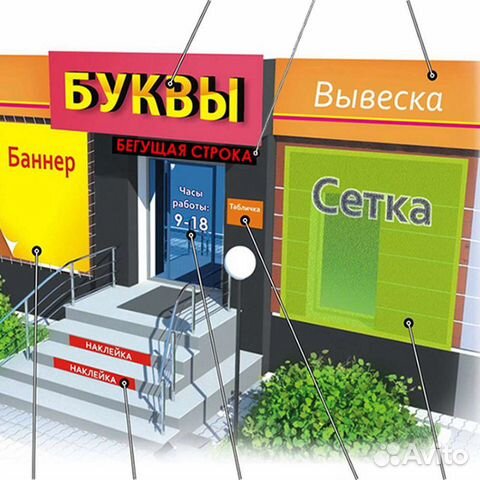 Баннеры, самоклейка, вывески, визитки, полиграфия