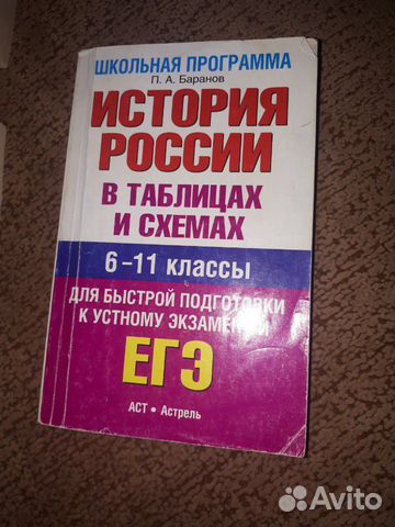 Справочники для помощи в егэ. Очень важная вещь дл
