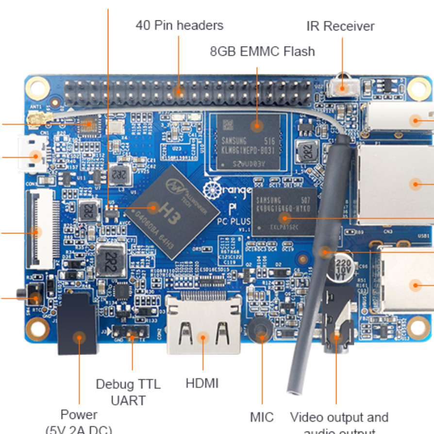 Orange pi5. Orange Pi one pinout. NVME Orange Pi. NVME Интерфейс Orange Pi. Распиновка Orange Pi 2.