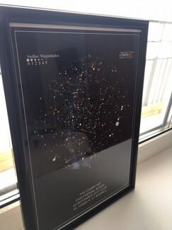 Карта звездного неба