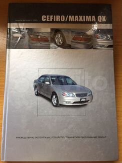 Инструкция авто