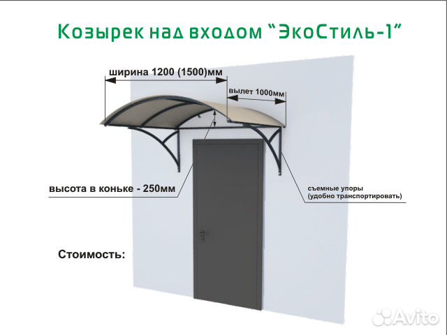 Козырек над крыльцом из поликарбоната своими руками фото чертежи из профиля с размерами