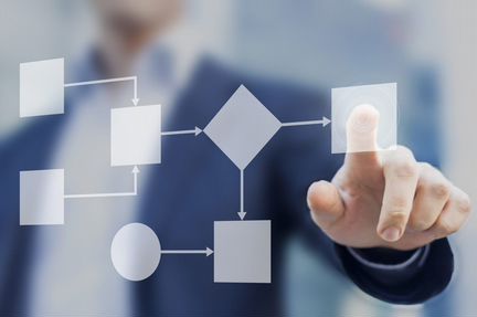 Партнёр по развитию бизнеса