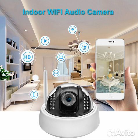 Видеонаблюдение (по Wi-Fi c удаленным доступом)