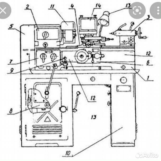 Токарный станок ТВ-4 уже не мечта! :) - Сообщество "Оснащение Гаража и Инструмен
