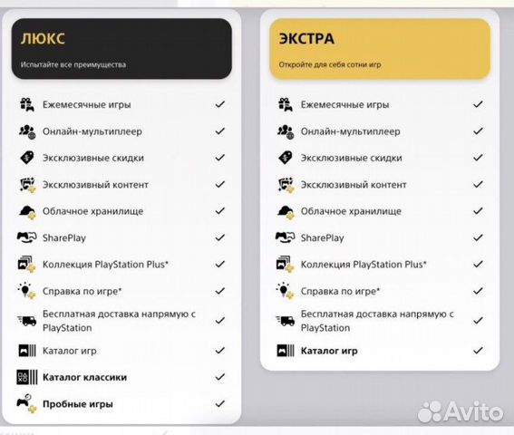 Подписка PlayStation plus и EA Play