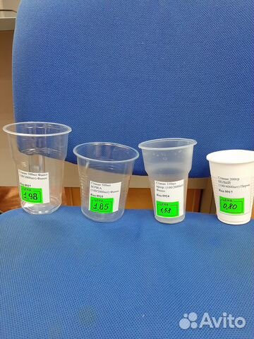 Одноразовая пластиковая посуда