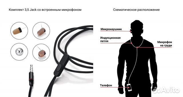 Микронаушник Купить Аренда