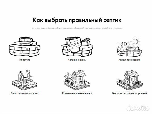 Установка септика за 1 день