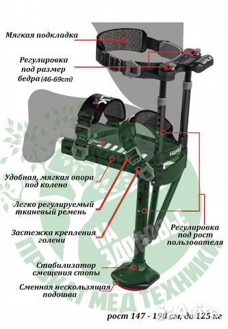 Костыль свободные руки iWalk