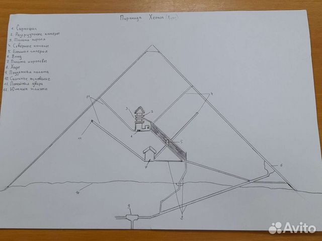 Пирамида хеопса рисунок 5 класс