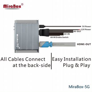 Hdmi AV Miracast mirabox mirrorlink mirascreen