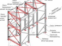 Схема складских стеллажей паллетных