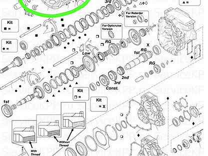 Каталог кпп скания gr905 схема