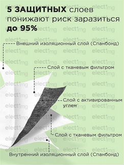 Опт. Респиратор с угольным фильтром