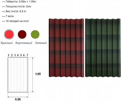 Кровля Ондулин ондувилла
