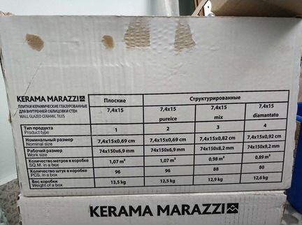 Плитка Kerama Marazzi Граньяно белый 7,4х15