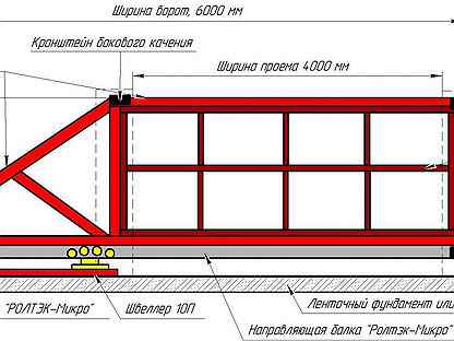 Рама откатных ворот чертеж