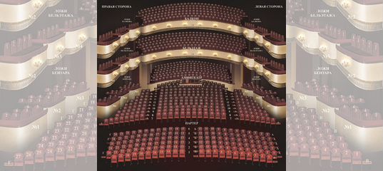Схема зала театра вахтангова основная сцена